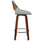 Set of Carly 16" Swivel Bar Stool Grey Polyester Linen Fabric FFW-896