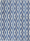 Nourison Whimsical Collection 2'x6' Blue/Ivory Runner Rug FFE258-504