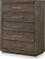Modus Melbourne Five Drawer Dresser Chest in Dark Pine FFE-1506