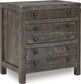 Modus Townsend Solid Wood Three Drawer Nightstand in Gunmetal 2 FFE-1515
