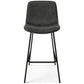 Jolie 28" Bar Stools (2) in Distressed Charcoal Grey Vegan Faux Leather FFW-901